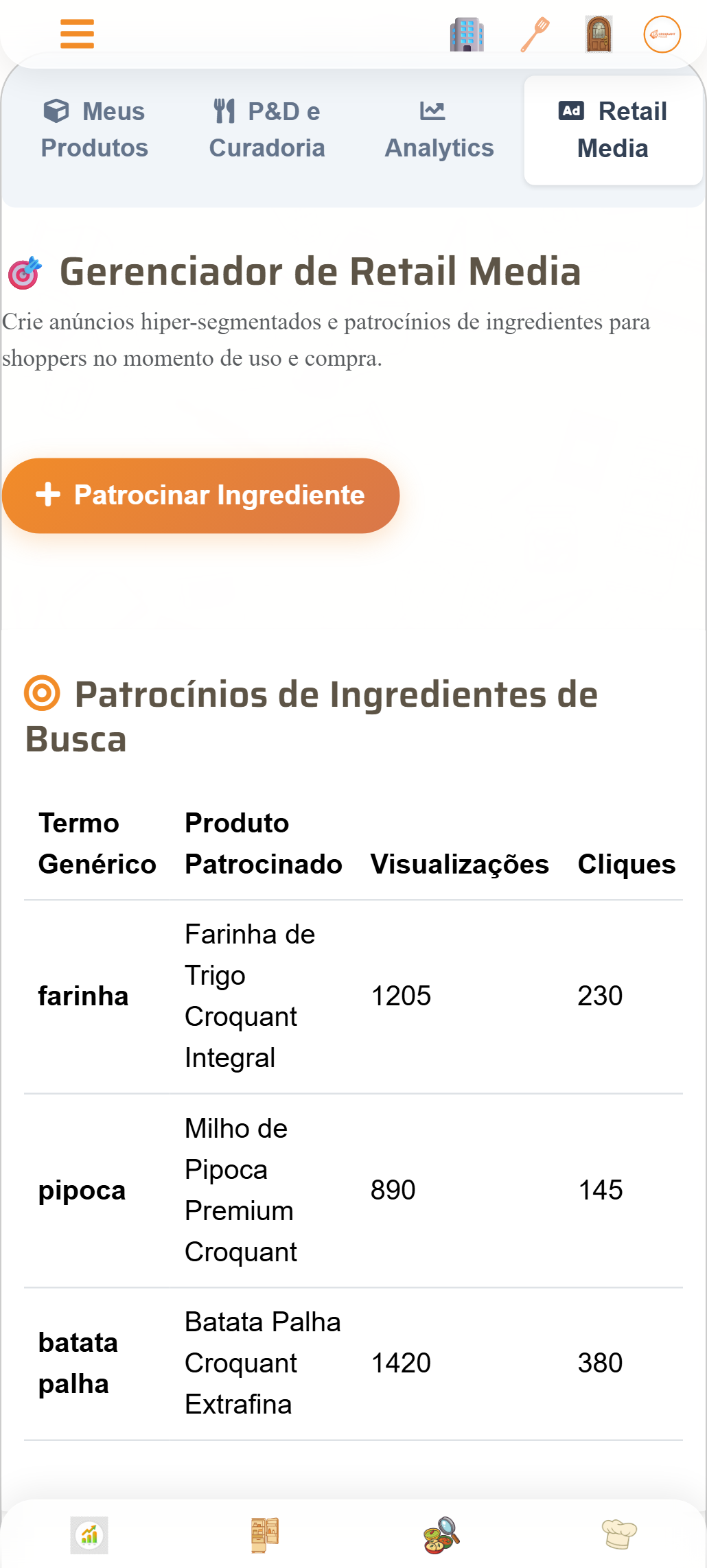 Gerenciador de Retail Media e Campanhas Patrocinadas