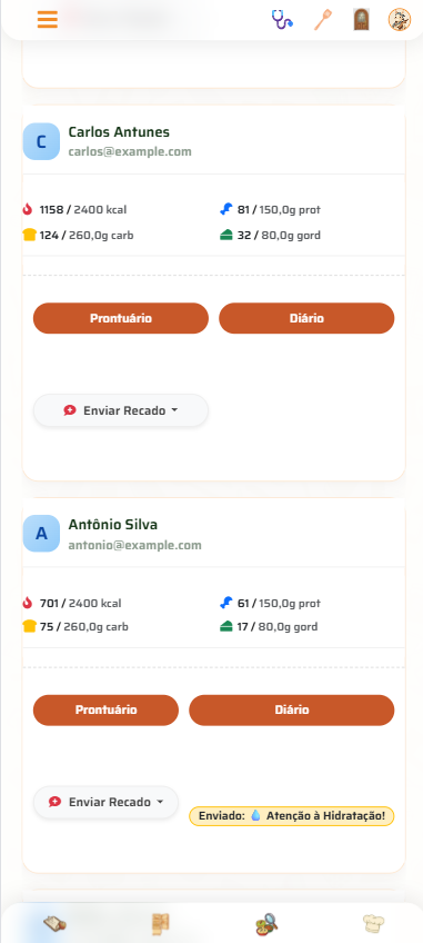 Painel do Nutricionista com Lista de Pacientes Ativos e Metas